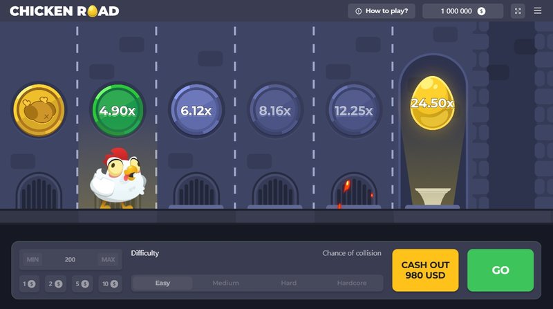 Conoce los secretos detrás del juego de azar: La ruta del pollo en España in Spain